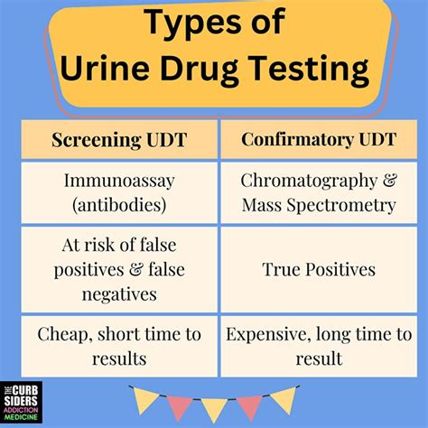 bottle warm to the touch drug test|how to refrigerate urine for drug testing.